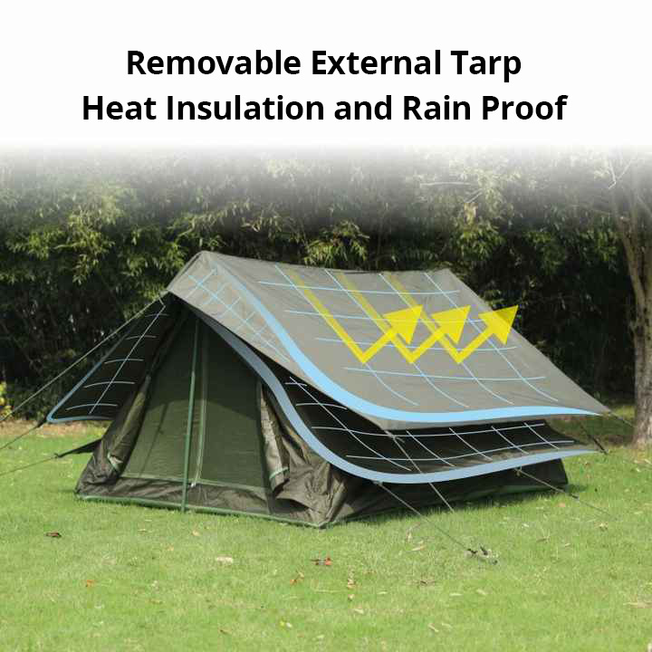 Double Layer Rainproof Wall Camping Tent