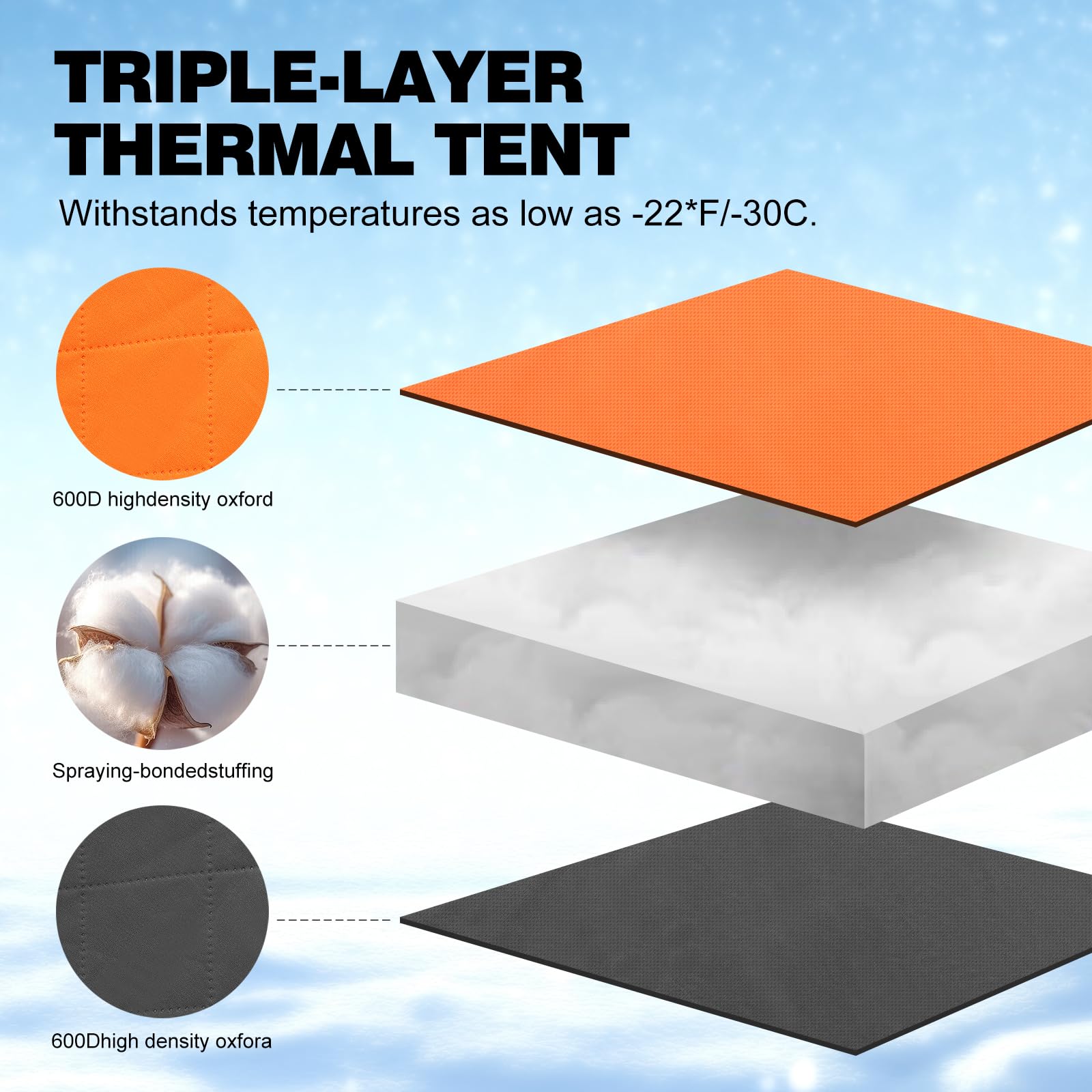 Portable Insulated Ice Fishing Tent with Stove Jack